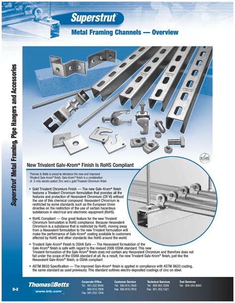 superstrut metal framing catalog